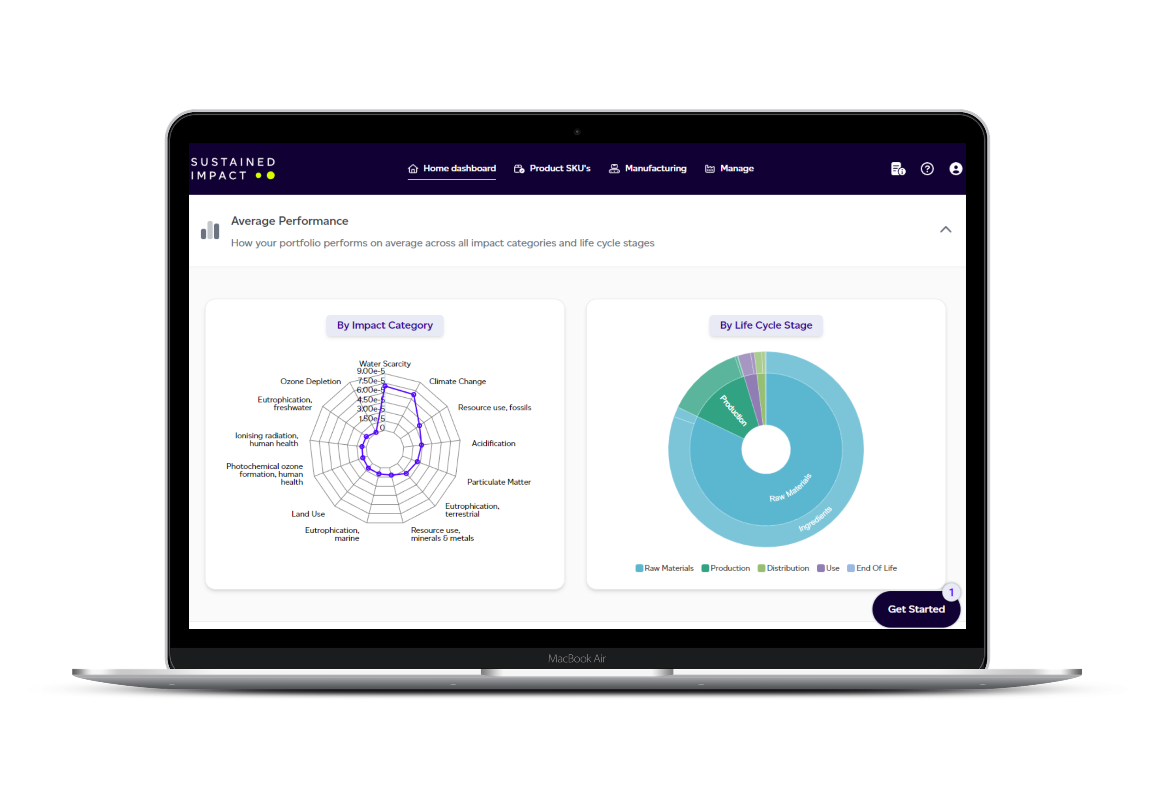 book-a-sustained-impact-demo