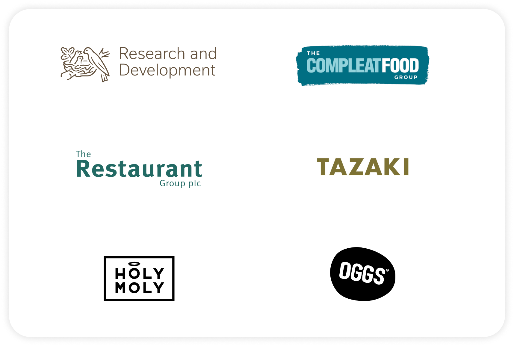 Sustained_Clients (2)