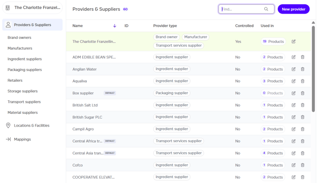 How to Create and Manage Provider and Suppliers in Sustained