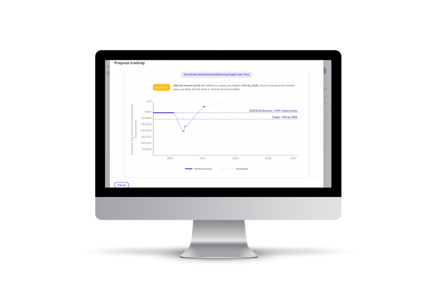 Carbon footprint reduction tracking 